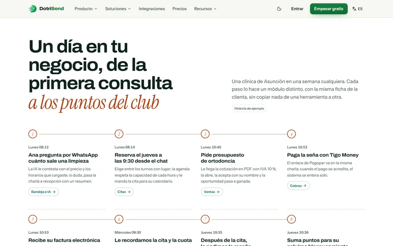 Sección «Un día en tu negocio, de la primera consulta a los puntos del club» de dotrisend.com