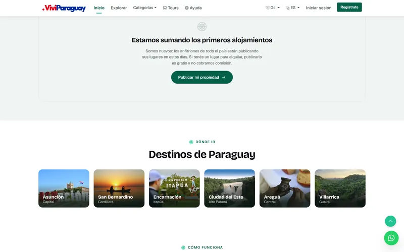 Sección «Estamos sumando los primeros alojamientos» de viviparaguay.com
