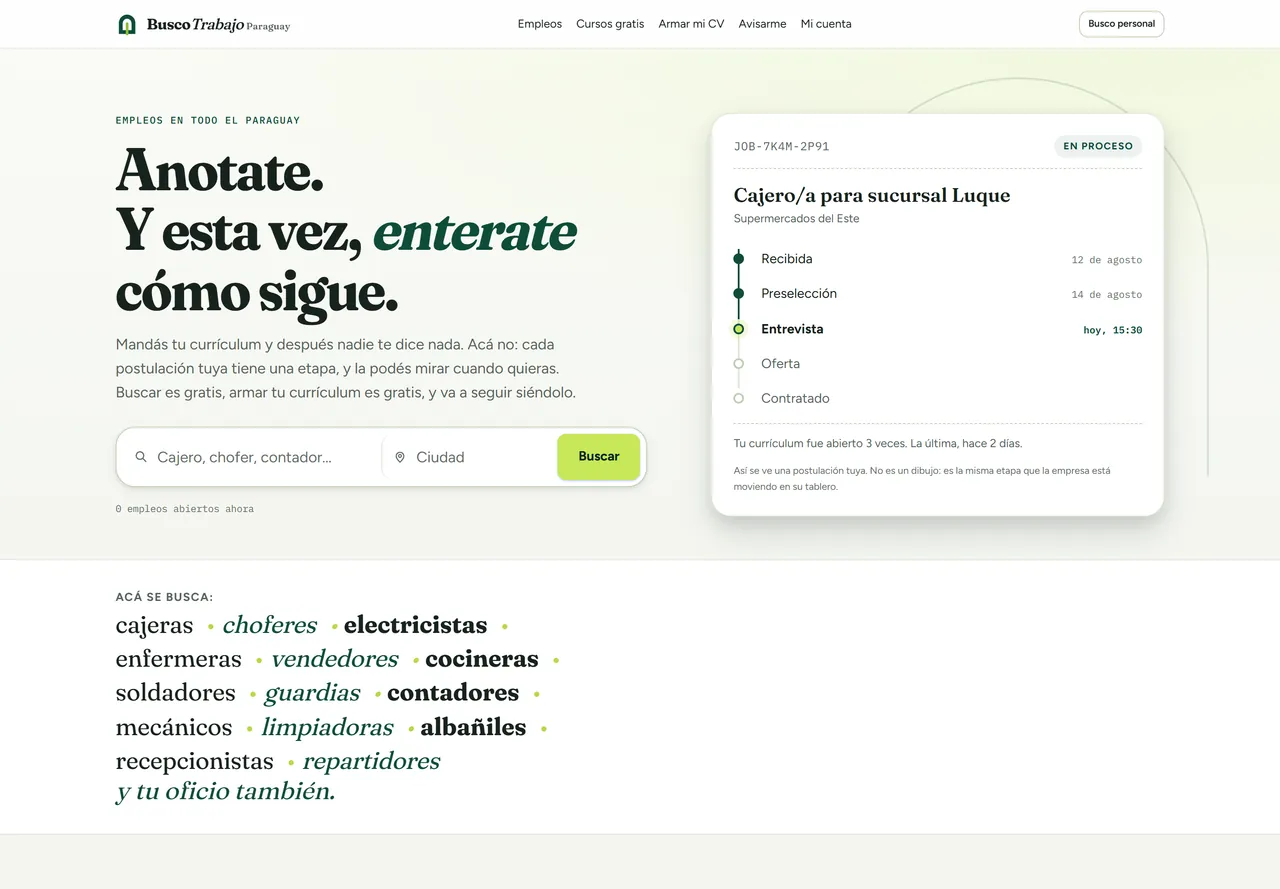 Portada de buscotrabajoparaguay.com en escritorio: «Busco Trabajo Paraguay — Anotate. El currículum lo armamos juntos.»